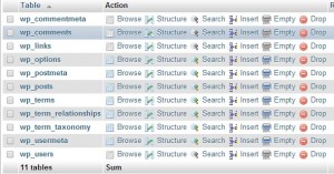 SelectWPUsersTable Select WPUsers Table