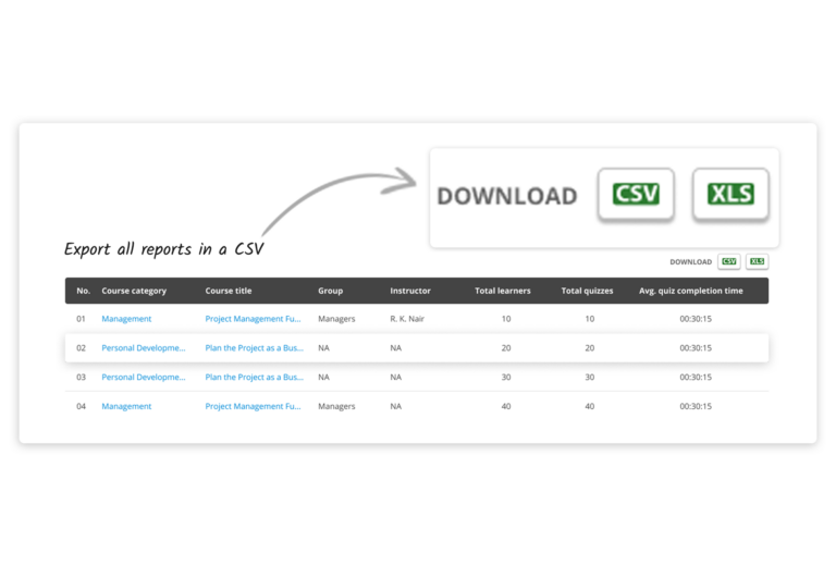 Export and Share wisdm reports feature img learndash reports