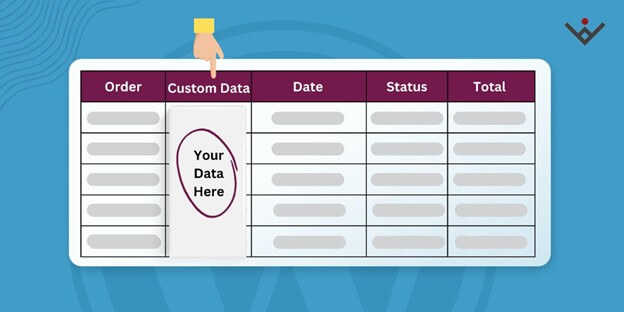 WooCommerce Add Custom data WooCommerce Add Custom data to order