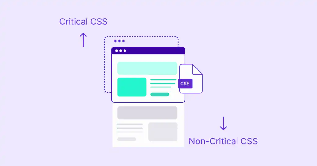 NP blogarticle30 Generate Critical CSS 1024x538@2x 1536x807 1 NP blogarticle30 Generate Critical CSS 1024x538@2x 1536x807 1