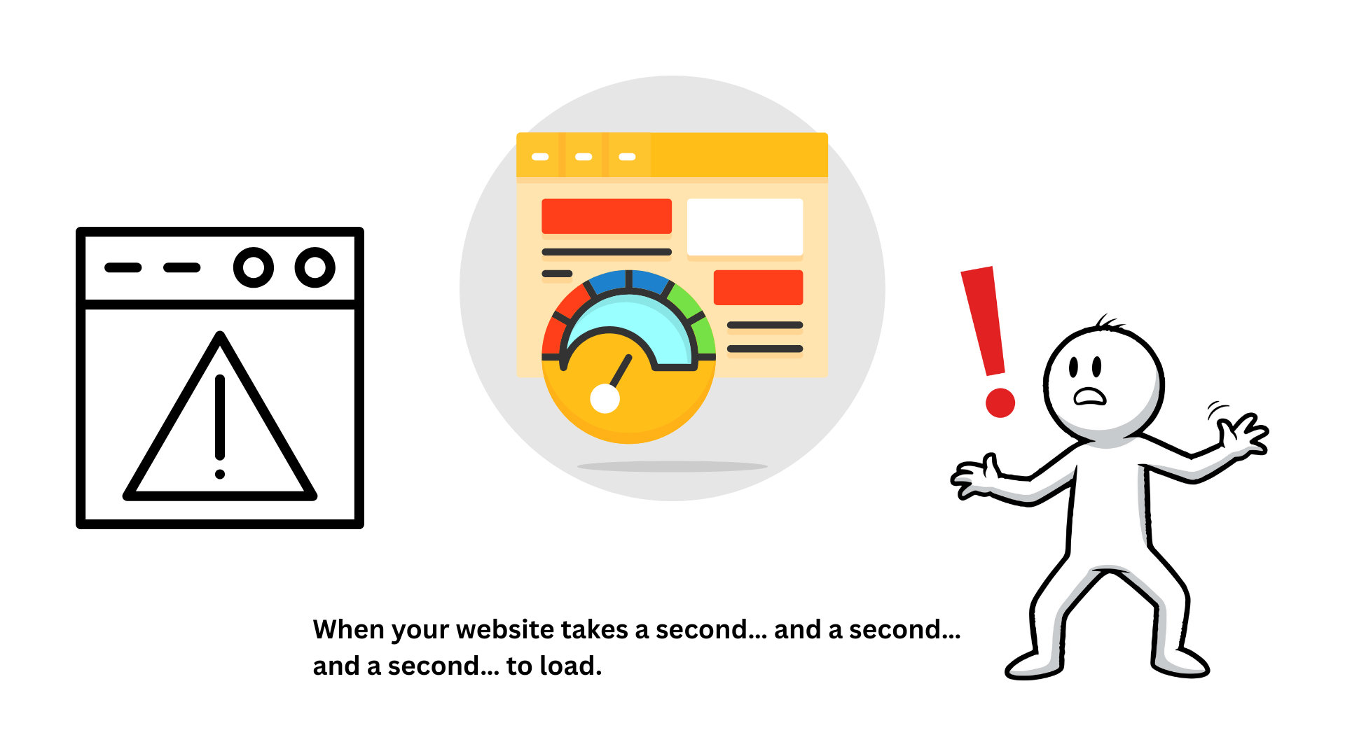 When your website takes a second… and a second… and a second… to load