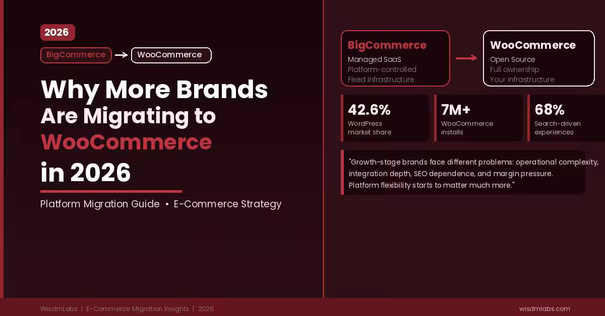 Migrate_To_WooCommerce Migrate_To_WooCommerce