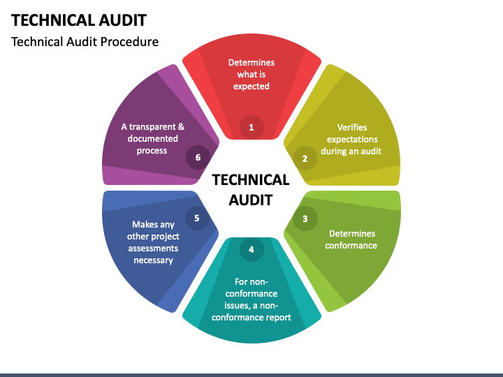technical audit mc slide4