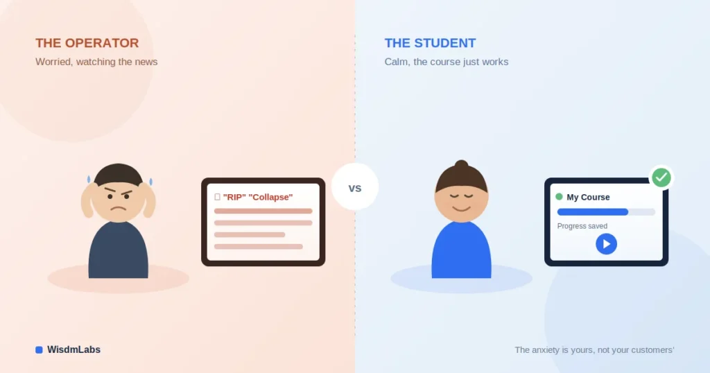 operator anxiety vs customer calm operator anxiety vs customer calm