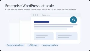 enterprise-wordpress-cern-scaling-brand-blog-featured-image
