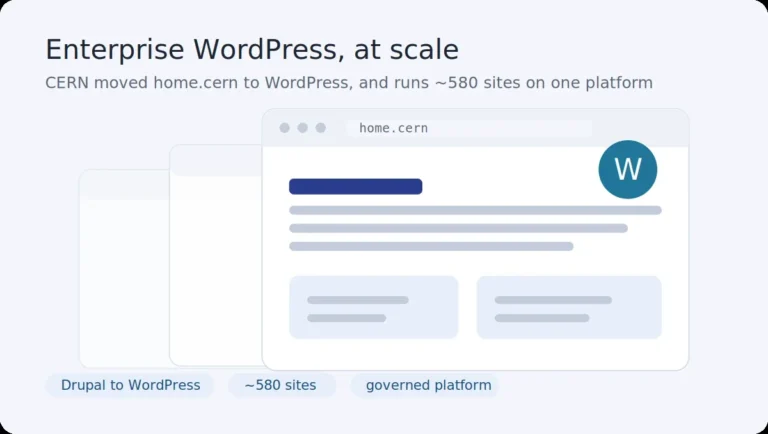 enterprise-wordpress-cern-scaling-brand-blog-featured-image